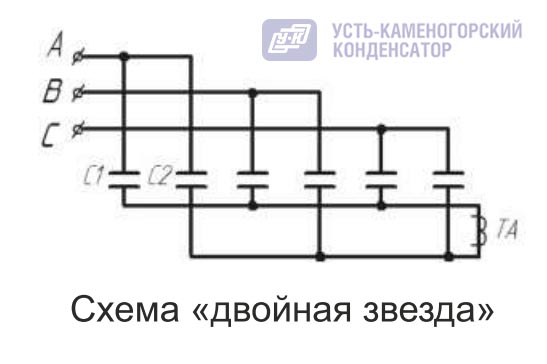 Батарея статических конденсаторов назначение